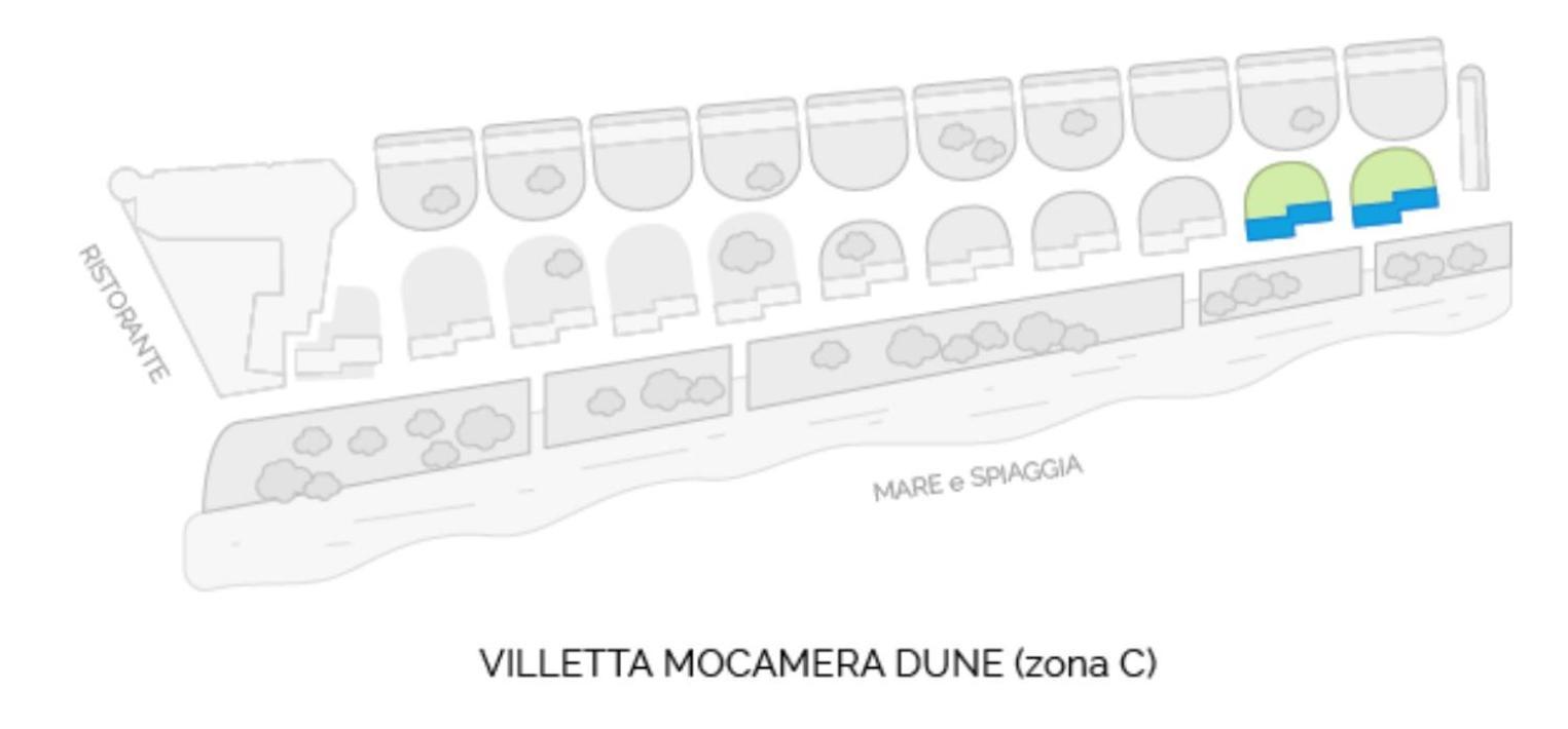 Hotel Dei Bizantini & Villaggio Campo Dei Messapi 贝瓦尼亚圣彼得 外观 照片