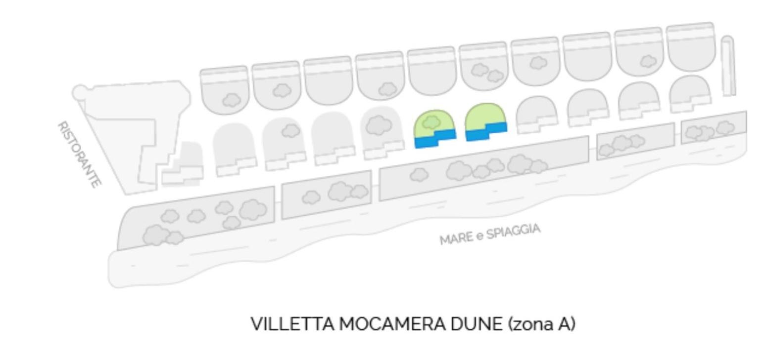Hotel Dei Bizantini & Villaggio Campo Dei Messapi 贝瓦尼亚圣彼得 外观 照片