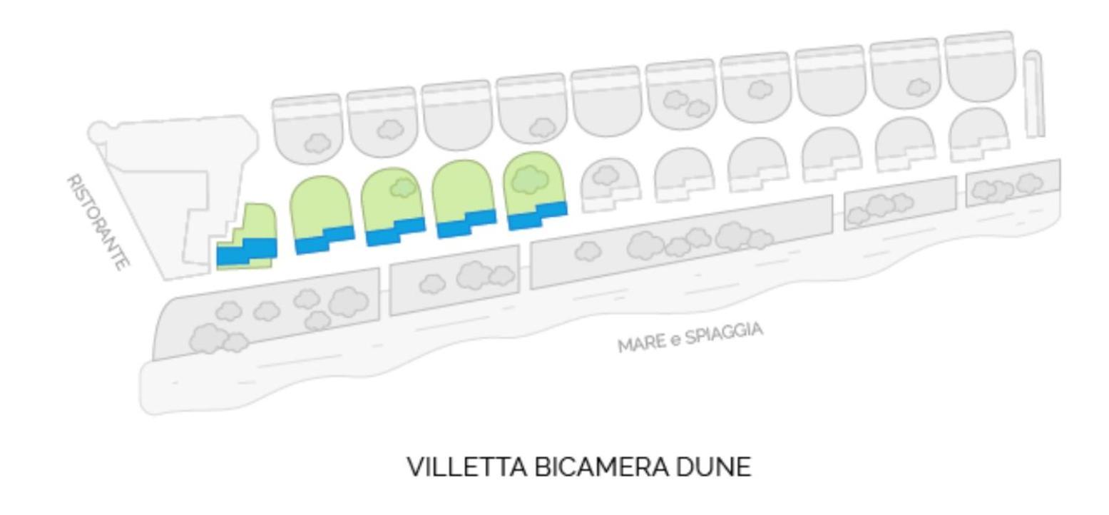 Hotel Dei Bizantini & Villaggio Campo Dei Messapi 贝瓦尼亚圣彼得 外观 照片
